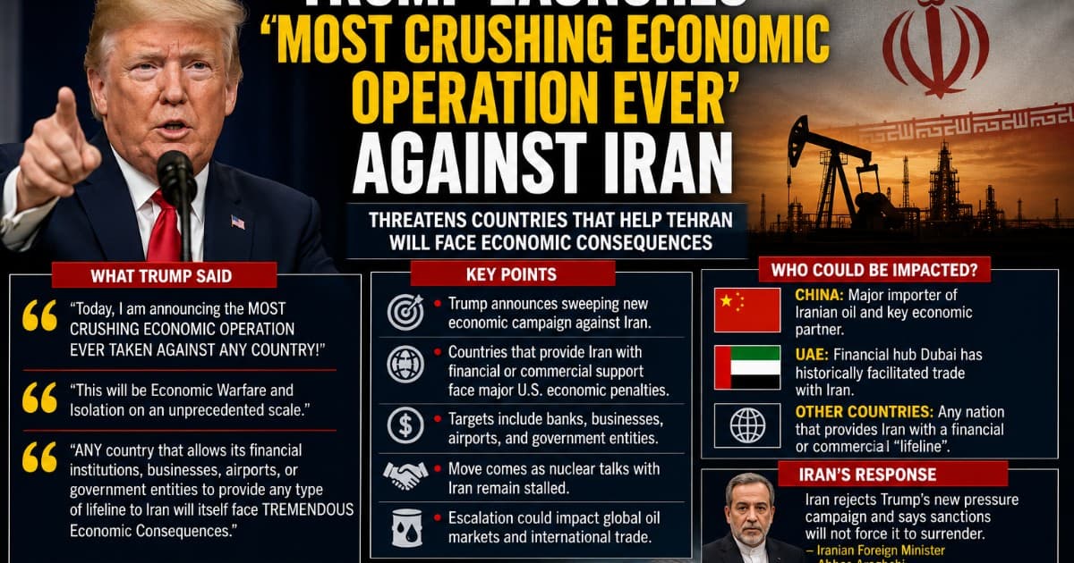 Trump Declares ‘Economic Warfare’ on Iran, Threatens Countries That Provide Tehran a Lifeline